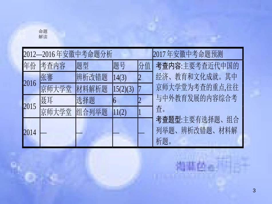 安徽省2017年中考历史 第一部分 教材知识梳理 模块二 中国近代史 主题六 经济和社会生活、科学技术与思想文化复习课件_第3页