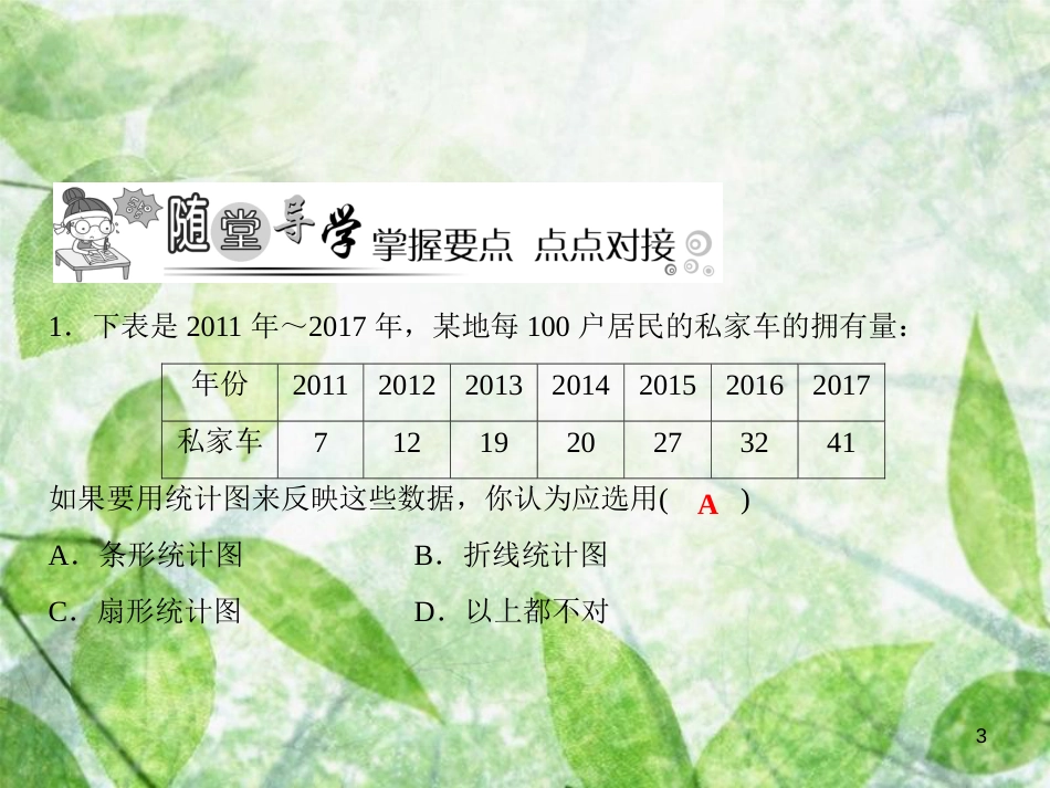 七年级数学上册 第5章 数据的收集与整理 5.3 用统计图描述数据优质课件 （新版）沪科版_第3页