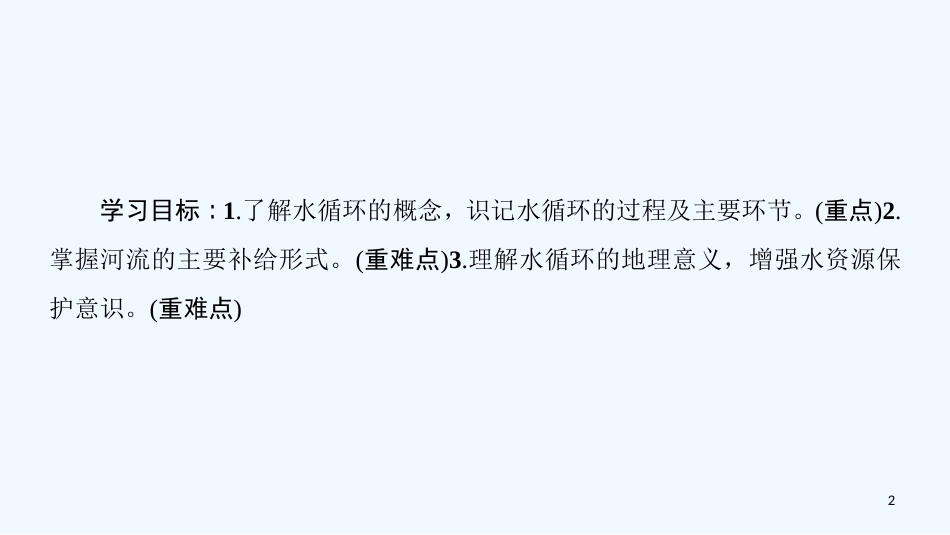 （课标版）2019高中地理 第3章 地球上的水 第1节 自然界的水循环优质课件 必修1_第2页