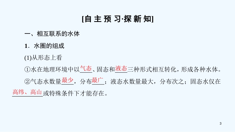 （课标版）2019高中地理 第3章 地球上的水 第1节 自然界的水循环优质课件 必修1_第3页