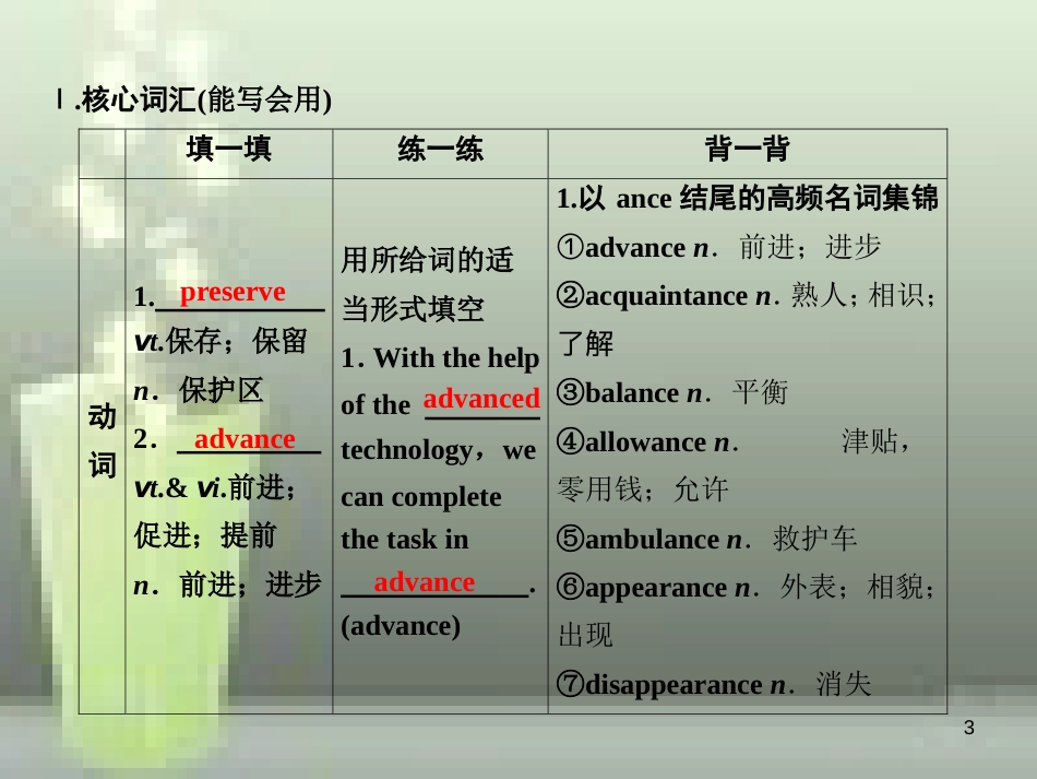 （全国卷）2019届高考英语一轮复习 Unit 5 Theme parks优质课件 新人教版必修4_第3页