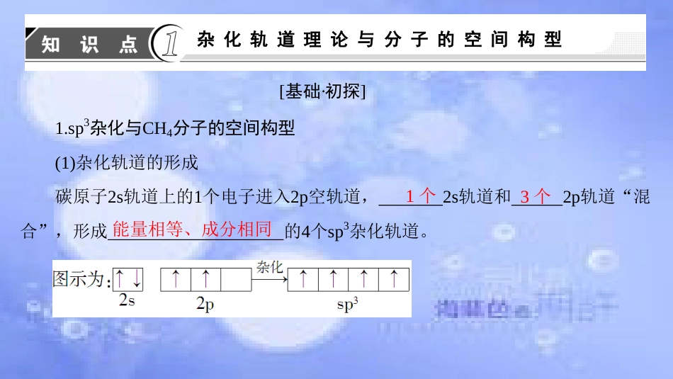 高中化学 专题4 第1单元 分子构型与物质的性质（第1课时）分子的空间构型课件 苏教版选修3_第3页