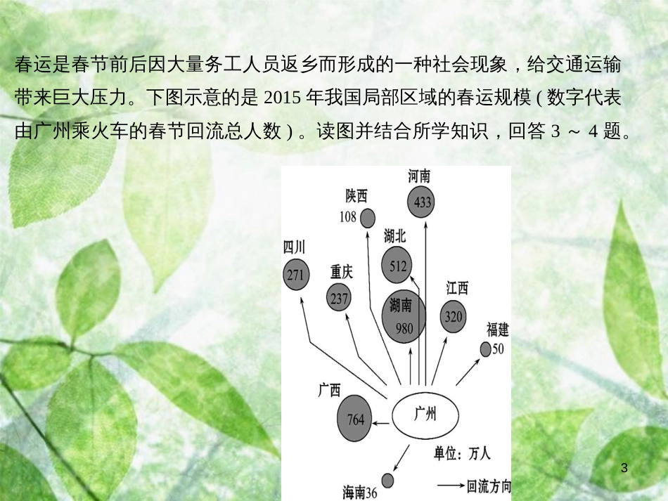 八年级地理上册 第四章 中国的经济发展考点突破习题优质课件 （新版）新人教版_第3页