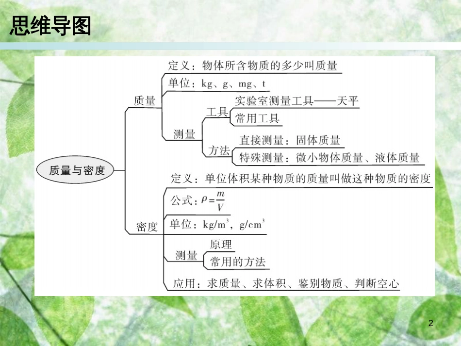 八年级物理上册 期末复习 第六章 质量和密度本章知识梳理习题优质课件 （新版）新人教版_第2页