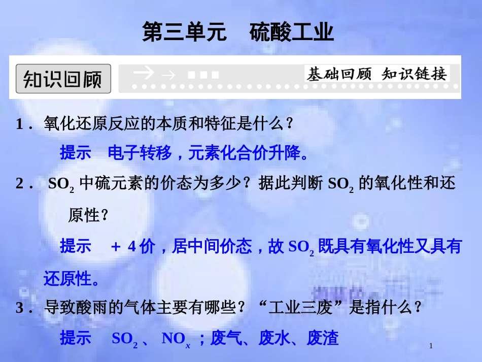 高中化学 专题二 从自然资源到化学品 2.3 硫酸工业课件 苏教版选修2_第1页