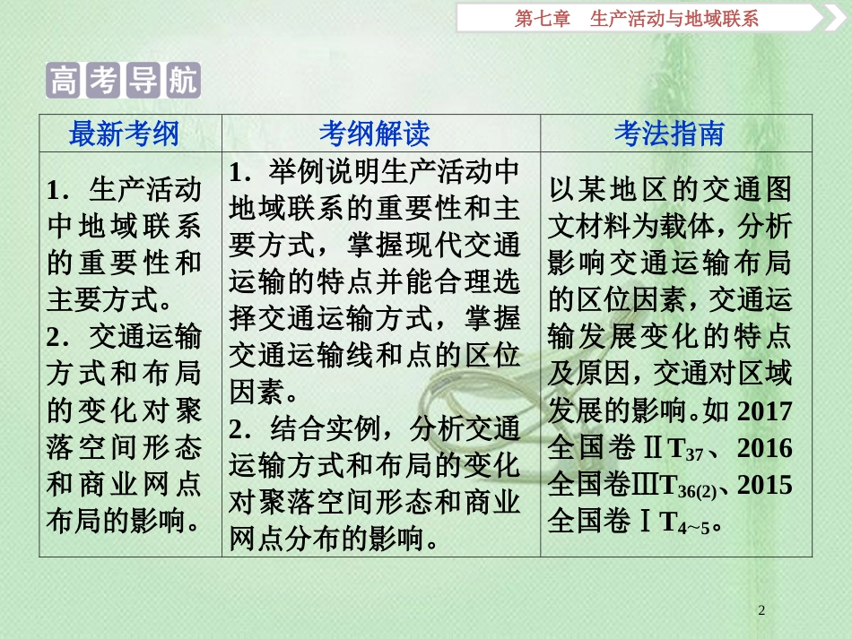 高考地理一轮复习 第7章 生产活动与地域联系 第20讲 地域联系优质课件 中图版_第2页