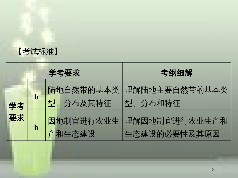 高中地理 第三章 自然环境地理的整体性与差异性 3.3.2 主要陆地自然带优质课件 湘教版必修1_第2页