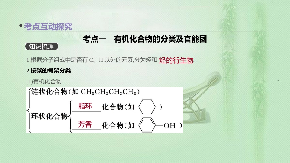 高考化学总复习 第36讲 认识有机化合物优质课件 新人教版_第3页