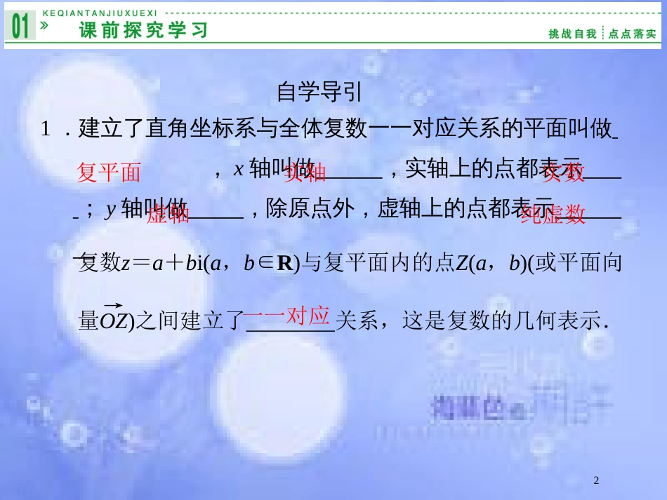 高中数学 第七章 数系的扩充与复数 7.4 复数的几何表示课件 湘教版选修1-2_第2页