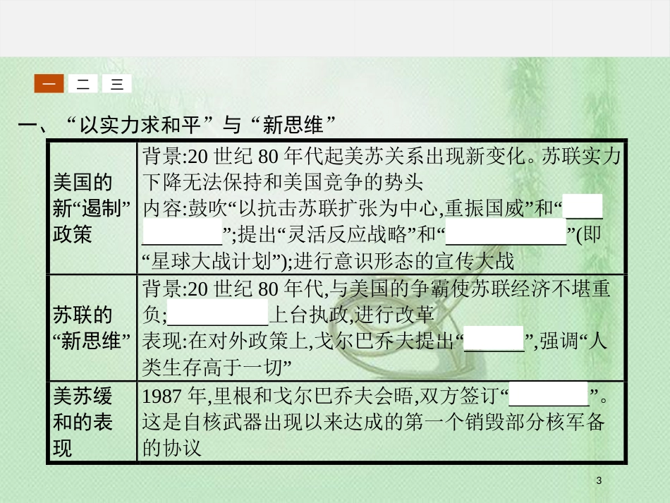 高中历史 第四单元 雅尔塔体系下的冷战与和平 4.4 两极格局的结束优质课件 新人教版选修3_第3页