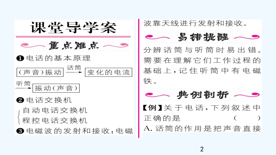 （毕节专版）九年级物理全册 第21章 第1、2节作业优质课件 （新版）新人教版_第2页