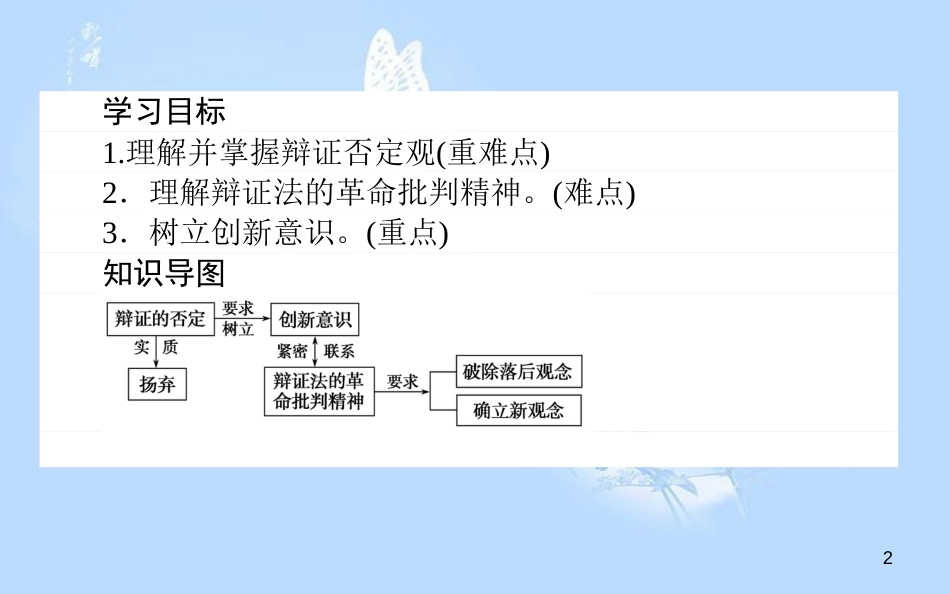 高中政治 3.10.1树立创新意识是唯物辩证法的要求课件 新人教版必修4[共32页]_第2页