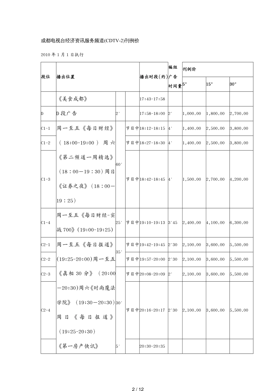 广告传媒成都电视台广告报价[共12页]_第2页