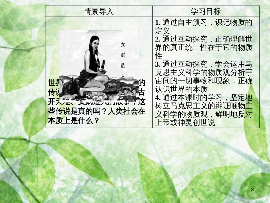 高中政治 第二单元 探索世界与追求真理 第四课 第一框 世界的物质性优质课件 新人教版必修4_第3页