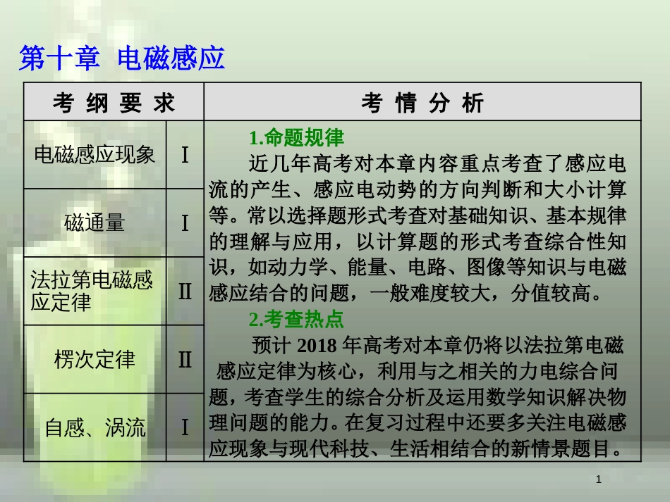 （新课标）高考物理总复习 第十章 电磁感应 第57课时 电磁感应现象和楞次定律（双基落实课）优质课件_第1页