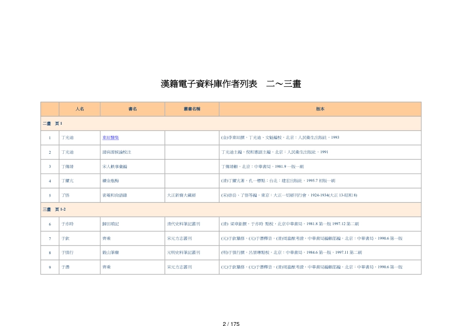 汉籍电子讲义库作者列表_第2页