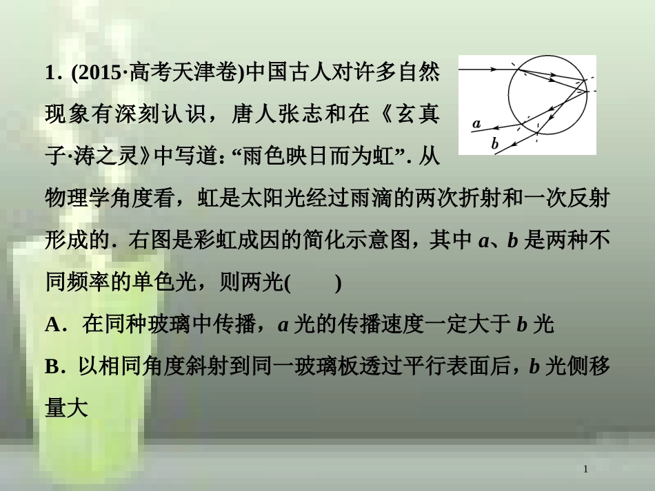 高考物理一轮复习 第十四章 机械振动与机械波光电磁波与相对论 第三节 光的折射 全反射随堂达标巩固落实优质课件_第1页