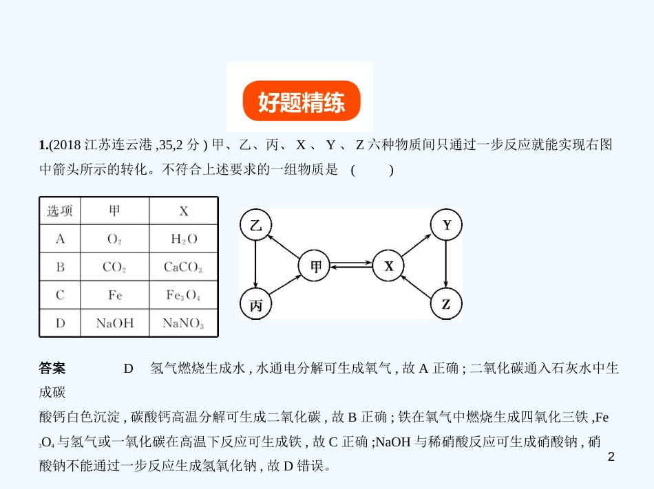 （江苏专版）2019年中考化学复习 专题十九 推断题（试卷部分）优质课件_第2页