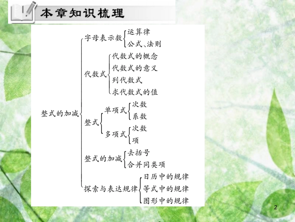 七年级数学上册 第3章《整式的加减》单元小结与复习优质课件 （新版）华东师大版_第2页