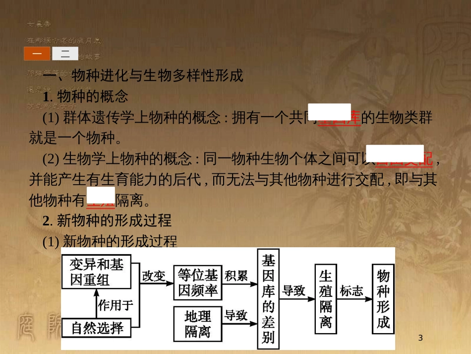 高中生物 第7章 生物的进化 7.3 物种进化与生物多样性的形成 7.4 进化论对人类思想观念的影响及其面临的挑战优质课件 北师大版必修2_第3页