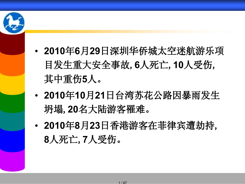 六旅游安全保障法规制度_第1页