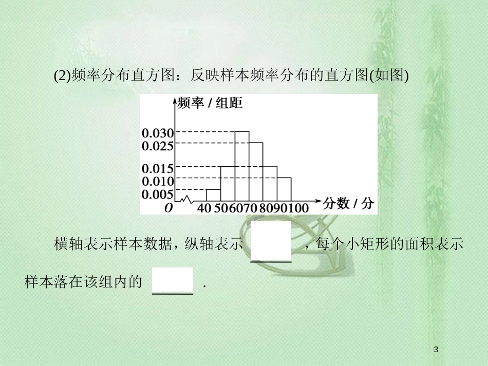 高考数学一轮复习 第九章 算法初步、统计与统计案例 第3节 用样本估计总体优质课件 新人教A版_第3页