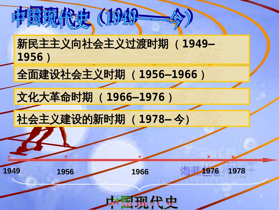 安徽省中考历史总复习 中华人民共和国成立课件_第1页