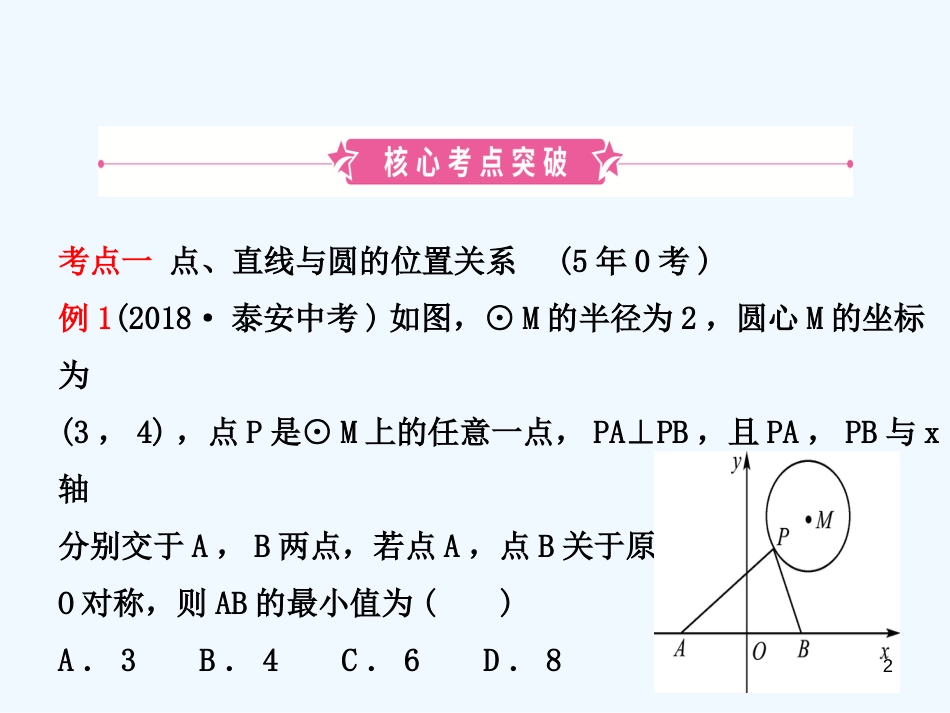 （东营专版）2019年中考数学复习 第六章 圆 第二节 与圆有关的位置关系优质课件_第2页