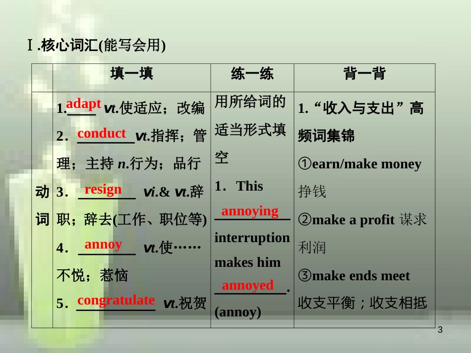 （全国卷）2019届高考英语一轮复习 Unit 1 Living well优质课件 新人教版选修7_第3页