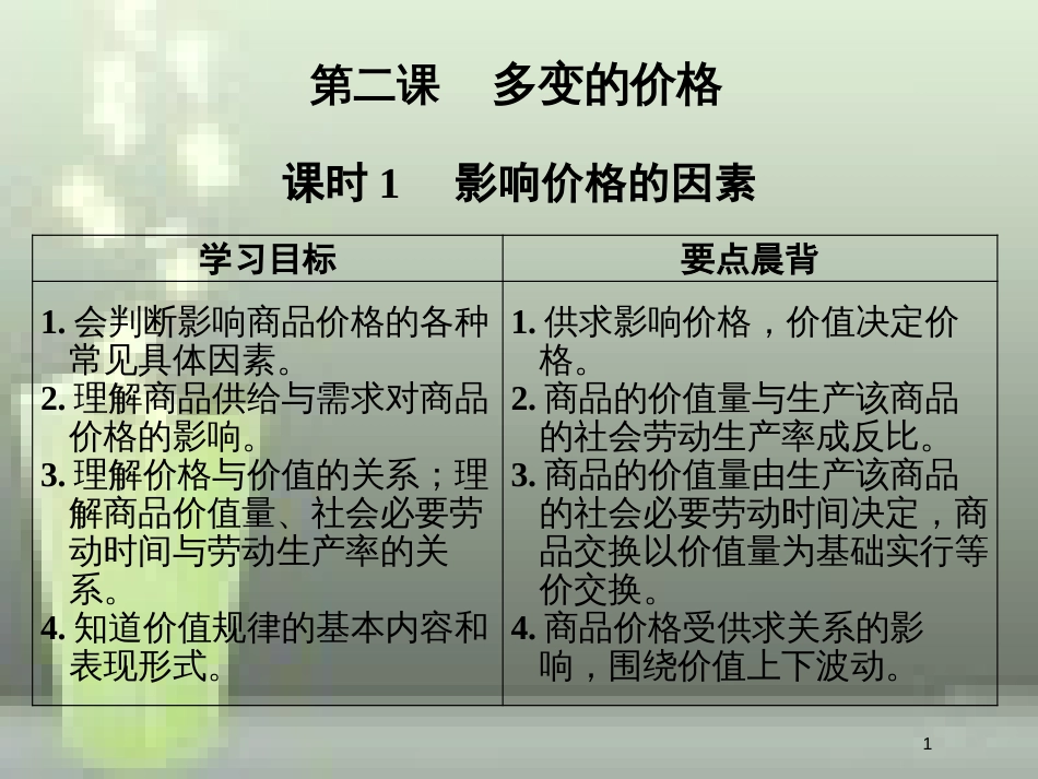 高中政治 第一单元 生活与消费 第二课 多变的价格 1 影响价格的因素优质课件 新人教版必修1_第1页