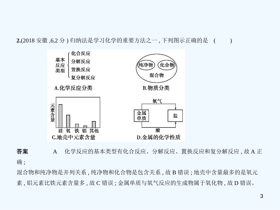 （安徽专用）2019年中考化学复习 专题八 物质的组成和分类（试卷部分）优质课件_第3页