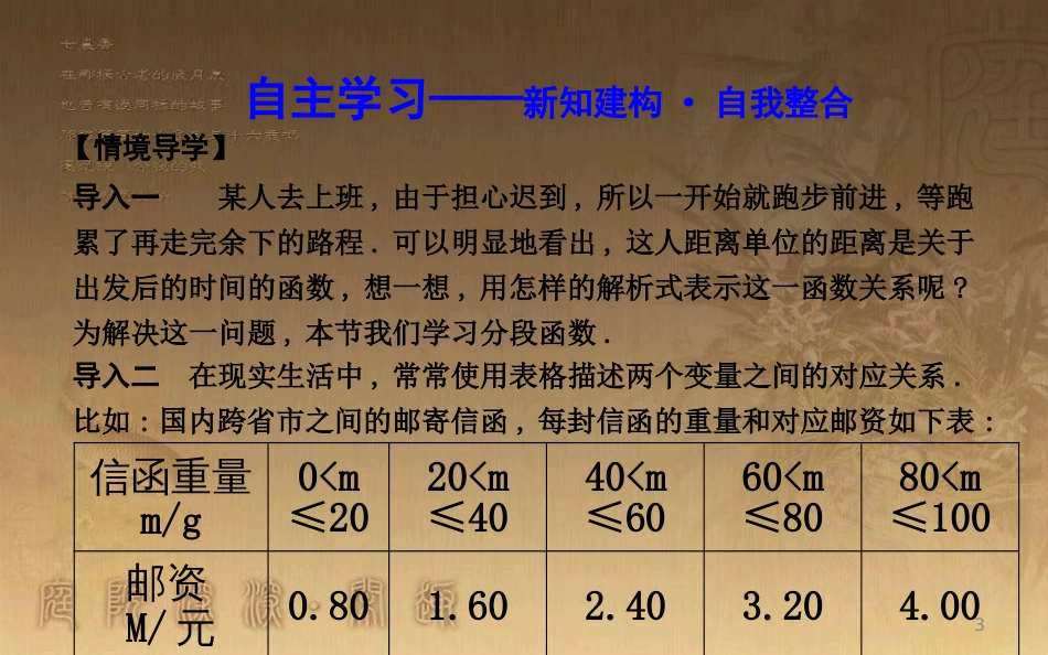 高中数学 第一章 集合与函数的概念 1.2 函数及其表示 1.2.2 第二课时 分段函数与映射优质课件 新人教A版必修1_第3页