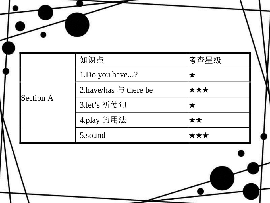 七年级英语上册 Unit 5 Do you have a soccer ball Section A课件 （新版）人教新目标版[共23页]_第2页