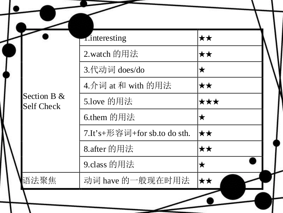 七年级英语上册 Unit 5 Do you have a soccer ball Section A课件 （新版）人教新目标版[共23页]_第3页