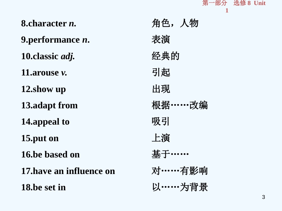 （江苏版）2019届高考英语一轮复习 第一部分 基础考点聚焦 Unit 1 The written word优质课件 牛津译林版选修8_第3页