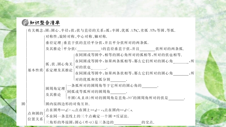 九年级数学上册 第二十四章 圆整合提升习题优质课件 （新版）新人教版_第2页