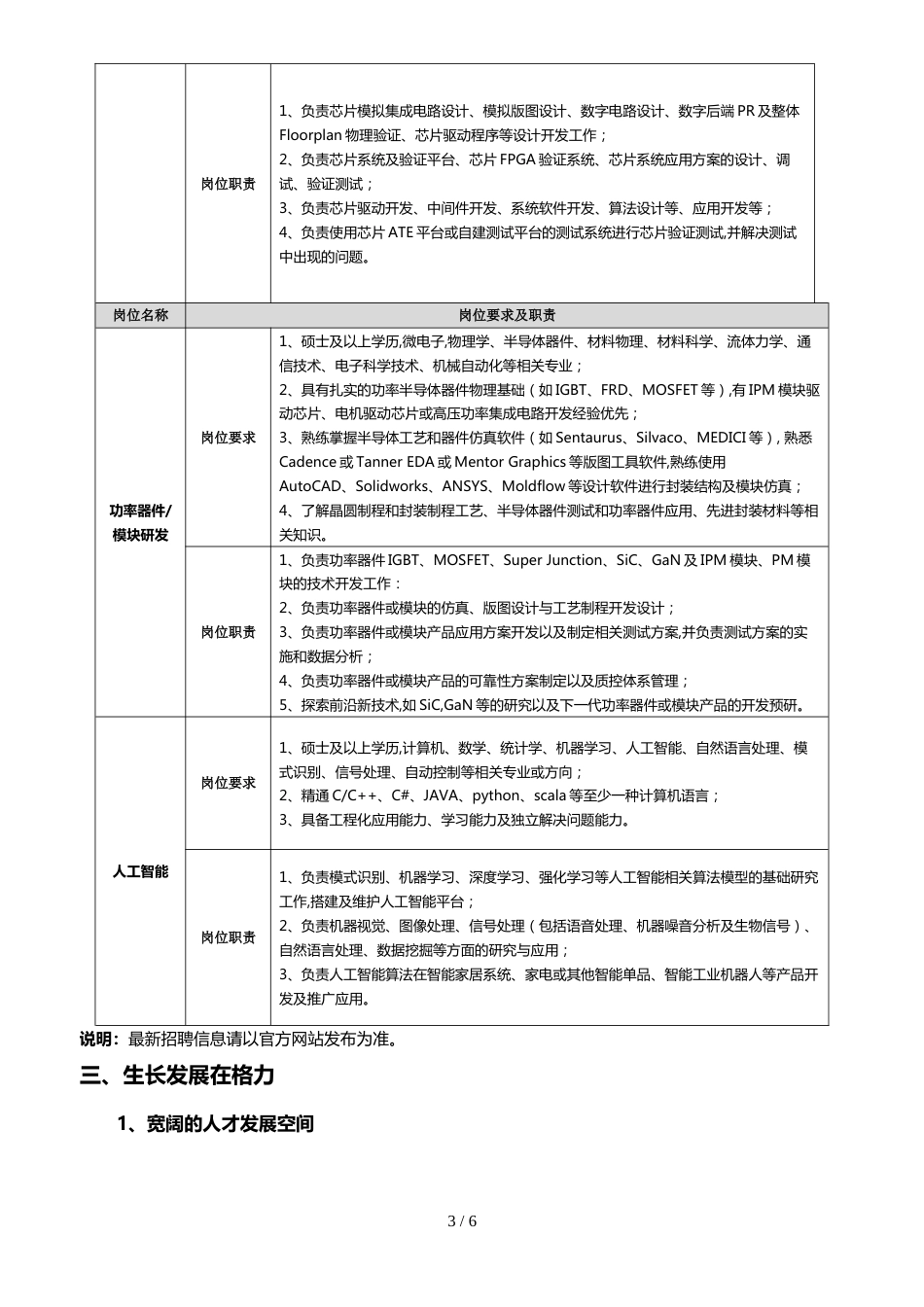 格力电器2021届秋招提前批招聘简章_第3页