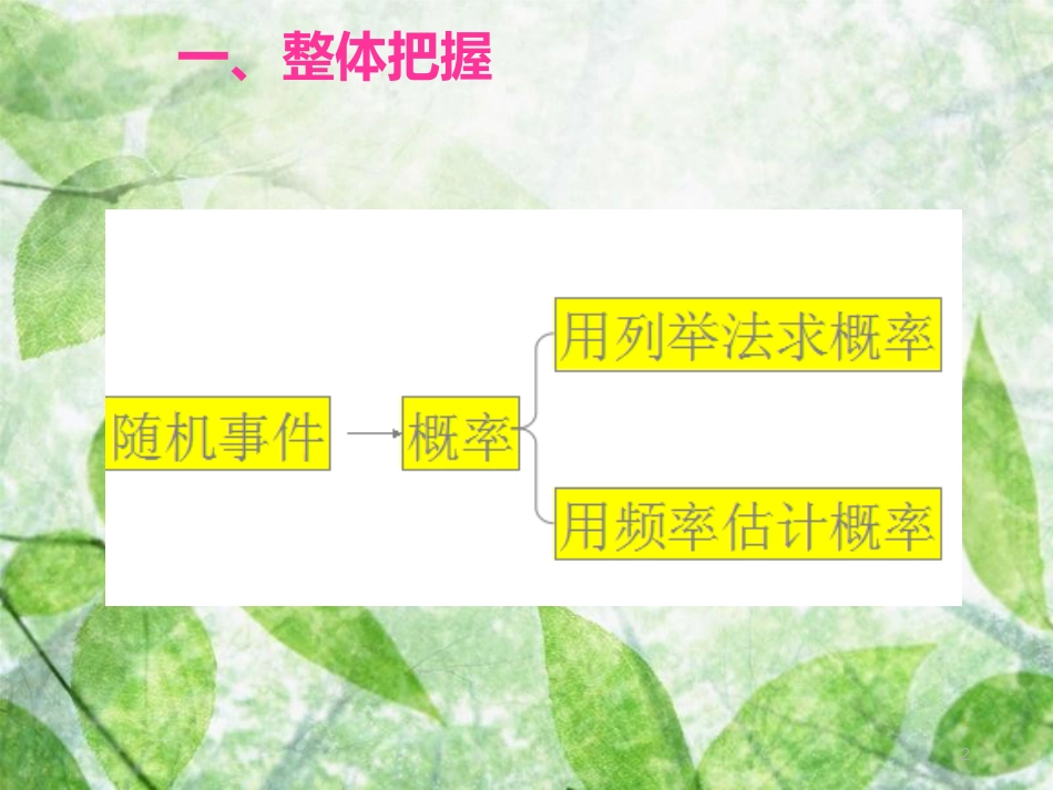 九年级数学上册 第二十五章 概率初步章末小结优质课件 （新版）新人教版_第2页