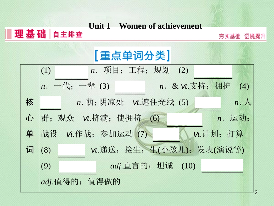 高三英语一轮复习 基础必备 Unit 1 Canada-“The True North”优质课件 新人教版必修4_第2页