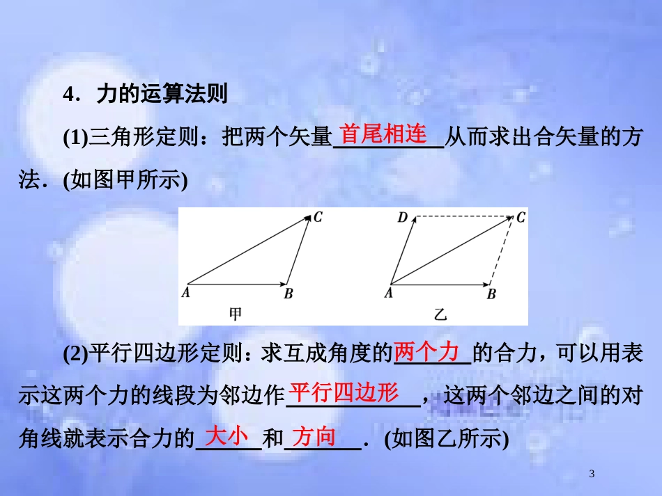 高考物理大一轮复习 第2章 相互作用 第2节 力的合成与分解课件[共52页]_第3页