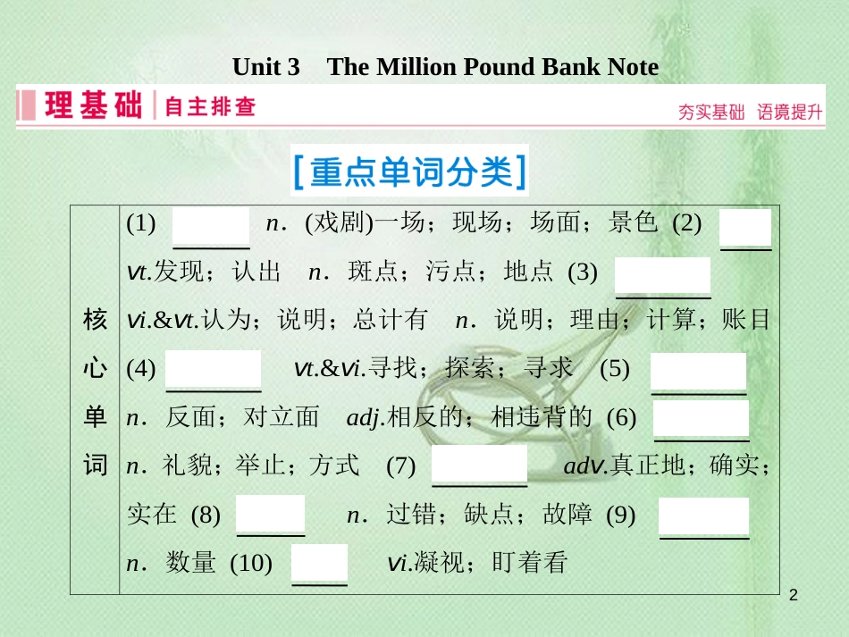 高三英语一轮复习 基础必备 Unit 3 The Million Pound Bank Note优质课件 新人教版必修3_第2页