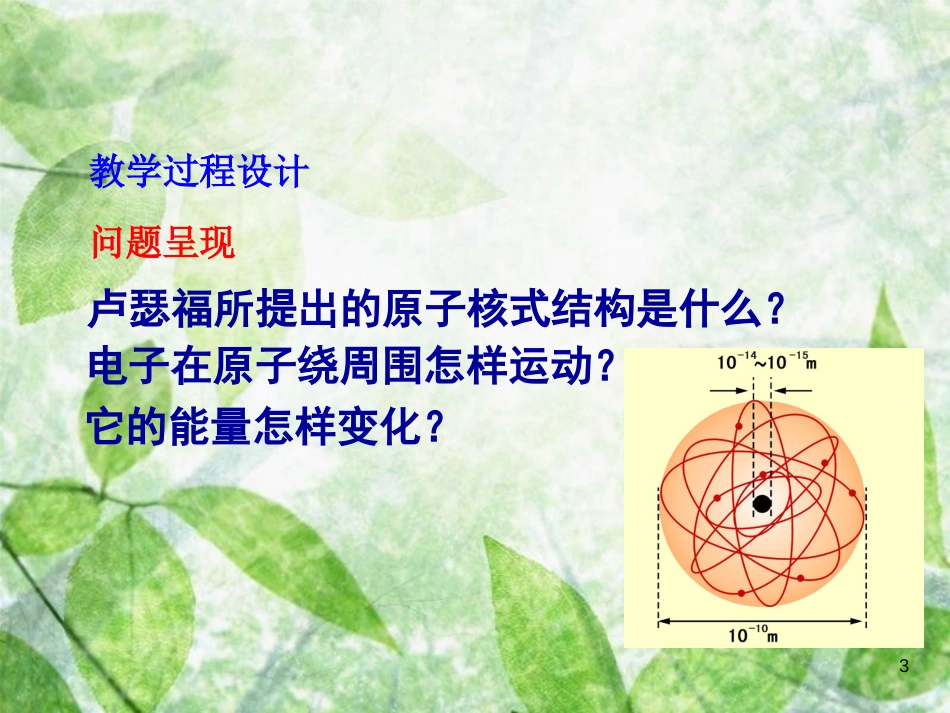 高中物理 第十八章 原子结构 18.3 氢原子光谱优质课件 新人教版选修3-5_第3页