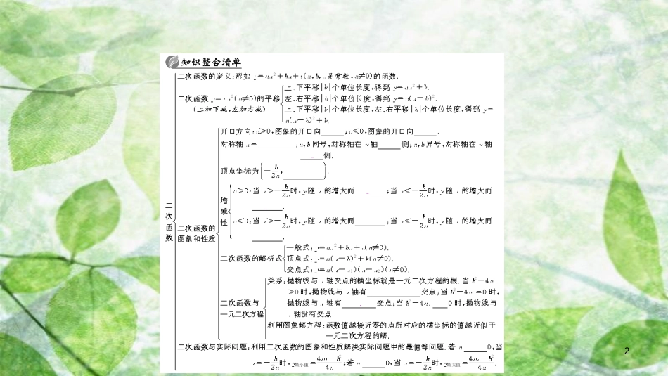 九年级数学上册 第二十二章 二次函数整合提升习题优质课件 （新版）新人教版_第2页