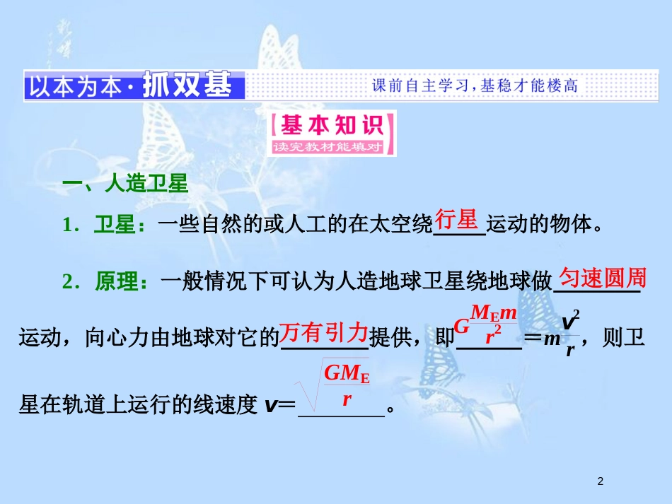 高中物理 第三章 万有引力定律 第4节 人造卫星 宇宙速度课件 教科版必修2[共36页]_第2页