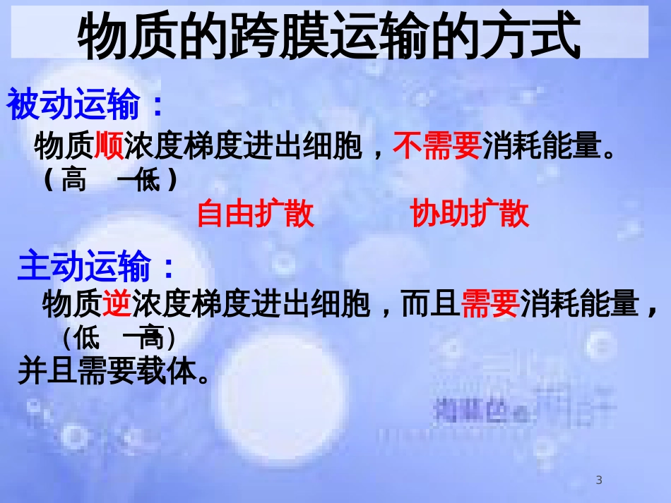 福建省寿宁县高中生物 第四章 物质跨膜运输的方式2课件 新人教版必修1_第3页