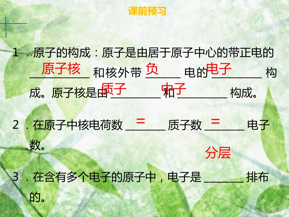 九年级化学上册 第三单元 物质构成的奥秘 课题2 原子的结构 第1课时 原子的构成与原子核外电子排布优质课件 （新版）新人教版_第3页