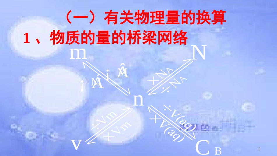 高中化学 第三章 金属及其化合物 3.1 金属的化学性质（第3课时）课件1 新人教版必修1_第3页
