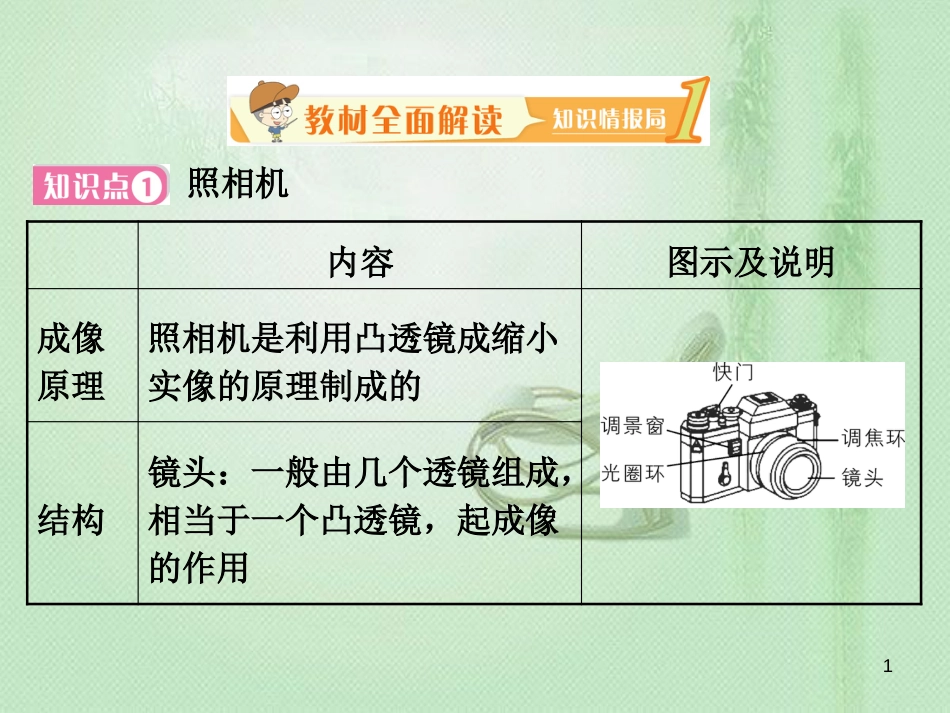 八年级物理上册 4.4《照相机与眼球、视力的矫正》优质课件 （新版）苏科版_第1页