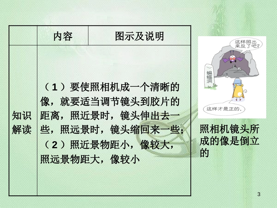 八年级物理上册 4.4《照相机与眼球、视力的矫正》优质课件 （新版）苏科版_第3页