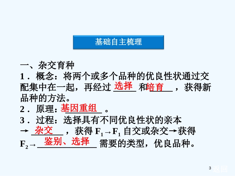 高考生物总复习 第6章 从杂交育种到基因工程 第1节 杂交育种与诱变育种优质课件 新人教版必修2_第3页